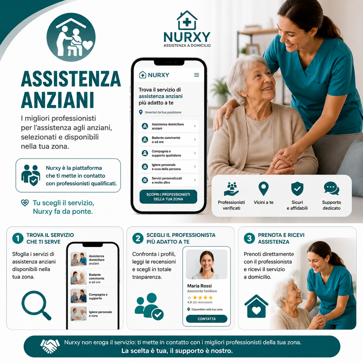 Assistenza anziani su Nurxy